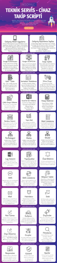 AKSOYHLC TEKNIK SERVIS TAKIP SCRIPTI TANITIM GORSELI