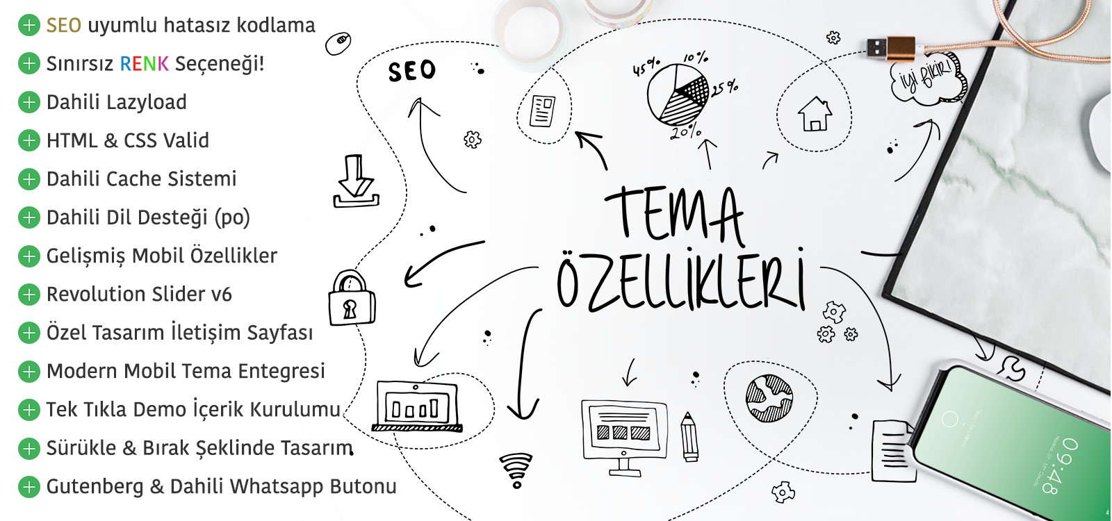 Safir Delta Kurumsal Wordpress Teması